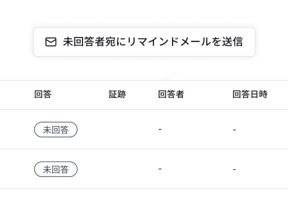 棚卸し・メール通知画面のスクリーンショット